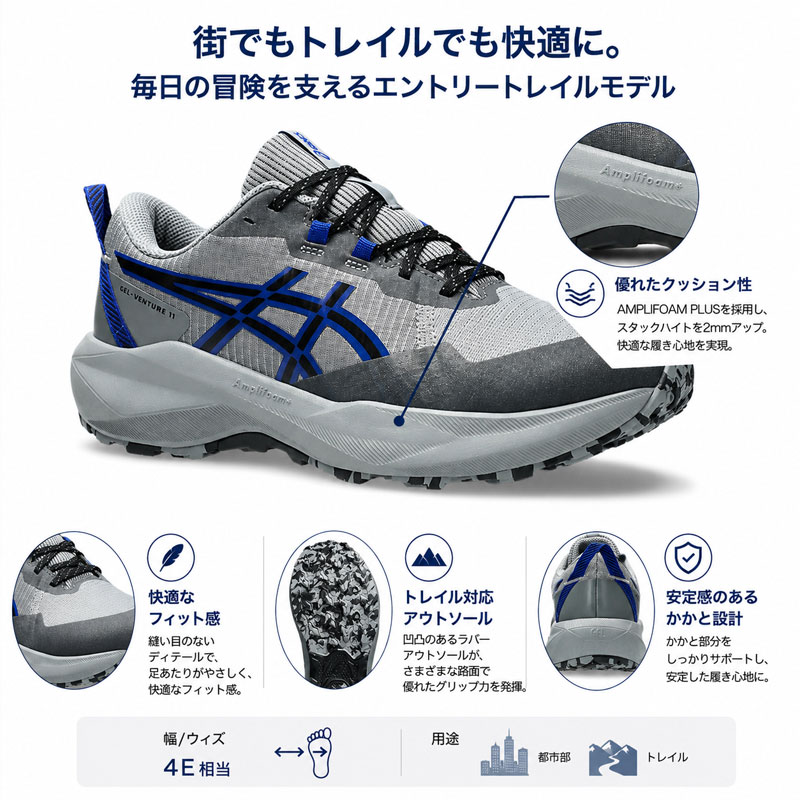 ASICS（アシックス） 4E相当 幅広 ワイド メンズ GEL-VENTURE 11 EXTRA