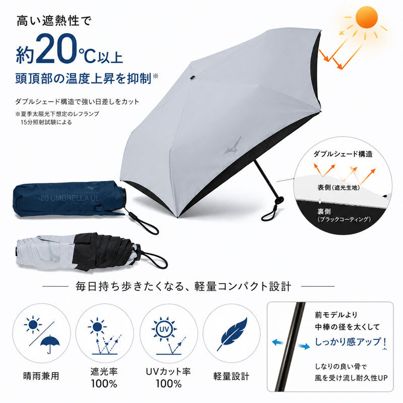 MIZUNO（ミズノ） メンズ レディース -20 UMBRELLA UL晴雨兼用傘