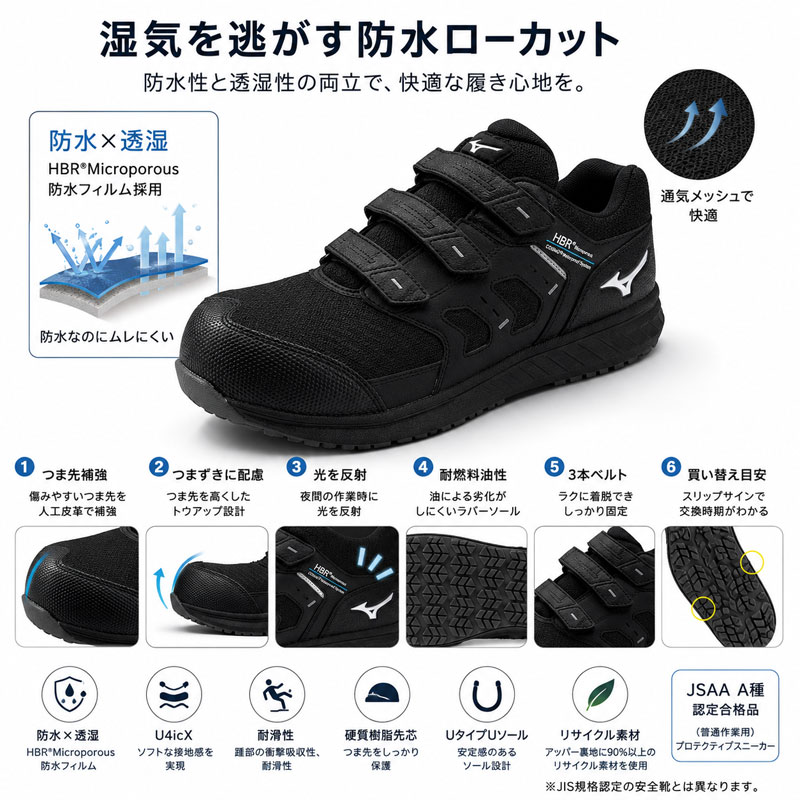 MIZUNO（ミズノ） メンズ レディース オールマイティWU 21L 安全靴 靴