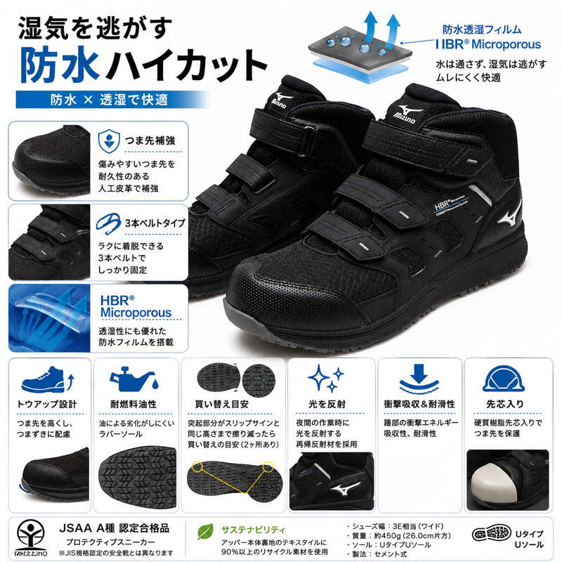 MIZUNO（ミズノ） メンズ レディース オールマイティWU 22H 安全靴 靴