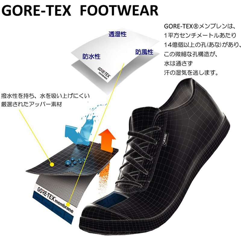 4E 幅広 ワイド マドラスウォーク メンズ 靴 シューズ カジュアル 防水 ゴアテックス 軽量 ファスナー ローカット レースアップ ブラック 黒 ブラウン 茶色 送料無料 madras Walk MW8010 madras Walk（マドラス ウォーク） 4E 幅広 ワイド メンズ 靴 シューズ