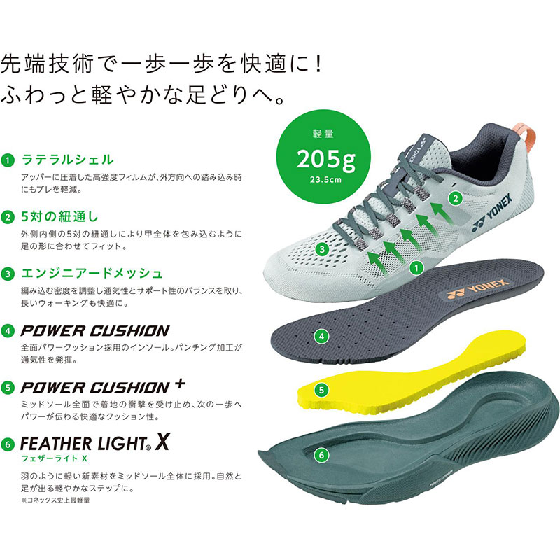 新品・5営業日で発送】YONEX ヨネックス セーフランフィットジョグ