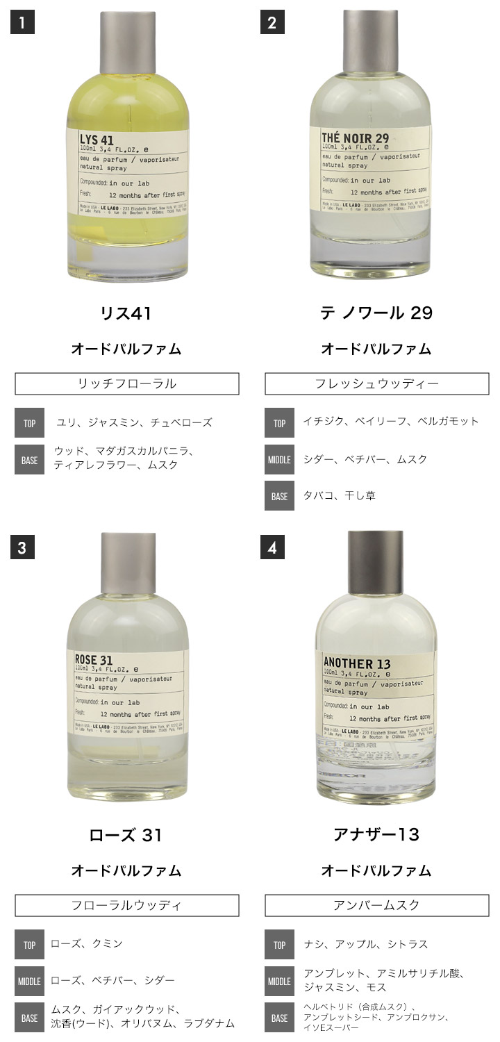 ミニ香水 原材料/ ルラボ LE LABO 香水 選べる 3本セット お試し 1.5ml