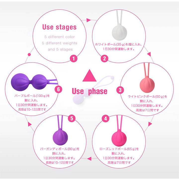 LUSCIOUS LS01 ベリーボール ケーゲルボール 5種類セット 膣トレ ビギナー用 デリケートケア トレーニング インナーマッスル 尿漏れ対策  尿漏れ防止 :luscious-ls01:SHOES MERCURY - 通販 - Yahoo!ショッピング