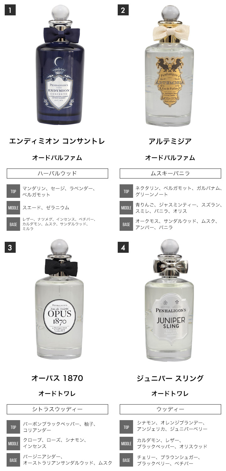 ミニ香水 原材料/ ペンハリガン PENHALIGON'S 香水 選べる 5本セット