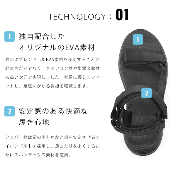 楽天市場】テリック TELIC レディース ALL ROADS-S1 厚底
