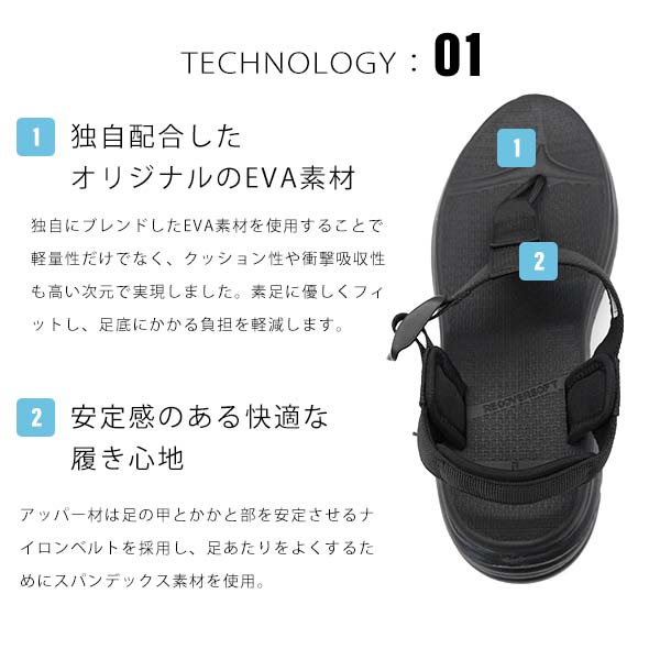 最新作SALE未使用品　TELIC ALL ROADS-S2　リカバリーサンダル　テリック 靴