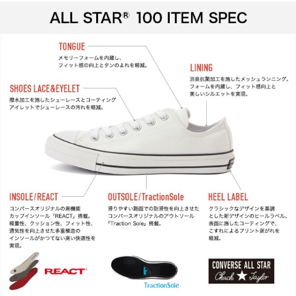 CONVERSE コンバース ローカットスニーカー ALL STAR 100 COLORS OX