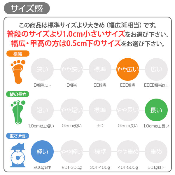 スニーカー メンズ 靴 白 ホワイト シューズ 通学 仕事 軽い 軽量 幅広 