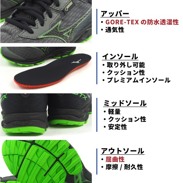 mizuno ミズノ ランニングシューズ ウエーブライダー GTX WAVE RIDER GTX J1GC187905 メンズ