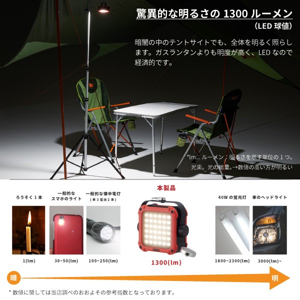 ロゴス パワーストックランタン1100 フルコンプリート 74176021 LOGOS（ロゴス） パワーストックランタン1100・フルコンプリート