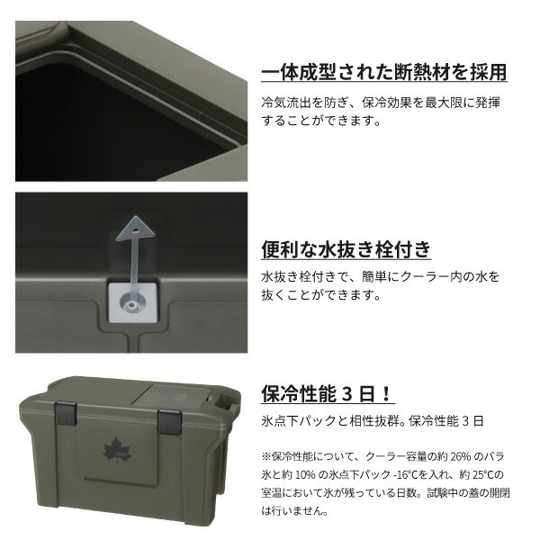 LOGOS ロゴス クーラーBOX クーラーボックス リミテッドクーラー