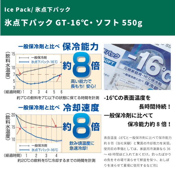 LOGOS ロゴス 保冷剤 ソフトタイプ 氷点下パックGT-16℃・ソフト550g 81660603 アウトドア用品  :lgs81660603:シューズベース Yahoo! JAPAN店 - 通販 - Yahoo!ショッピング