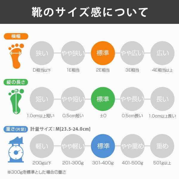 モズ MOZ スニーカー レディース レインシューズ 完全防水 軽量