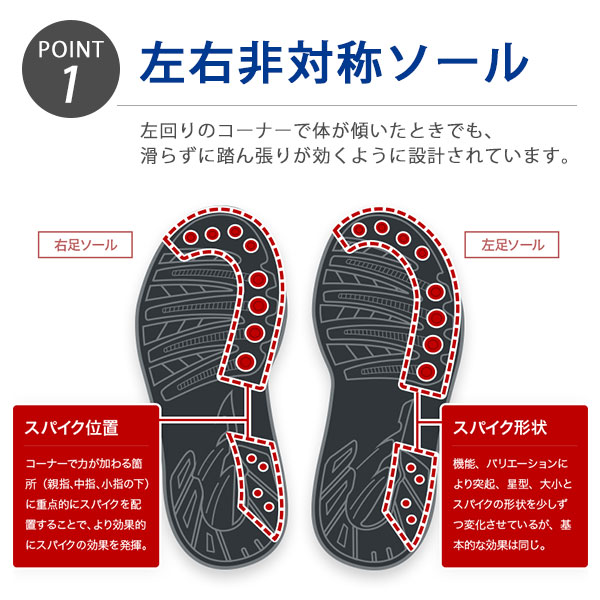 瞬足 スニーカー 白 キッズ 子供 靴 ホワイト 黒 ブラック