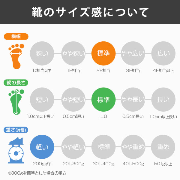 Amazon | [SURF ZMER] サンダル レディース ヒール オフィス 黒