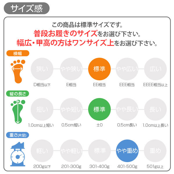 76 Lubricants スニーカー メンズ 靴 安全靴 ハイカット 鉄先芯