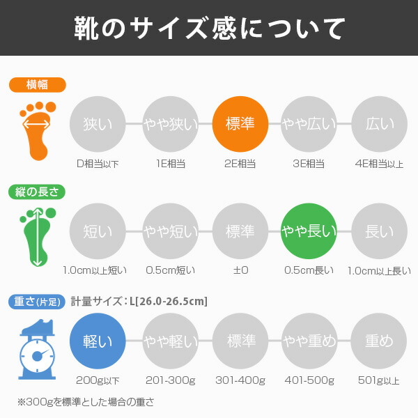 moz（モズ） サンダル メンズ 靴 スポーツサンダル 黒 ブラック