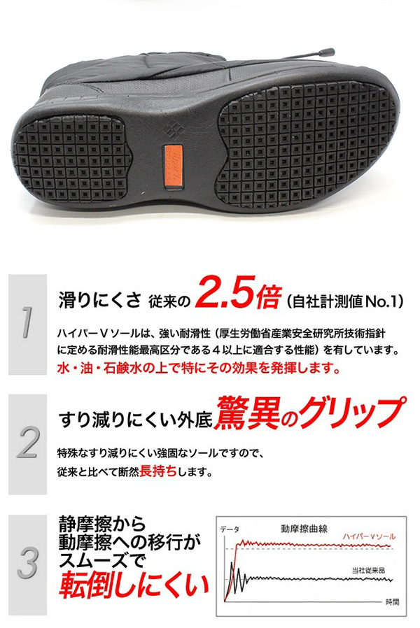 日進ゴム 氷雪用 スタッドレスソール 防寒長靴 ハイパーV SSV-66