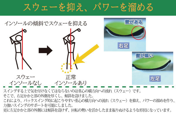 スウェーを抑え、パワーを溜める