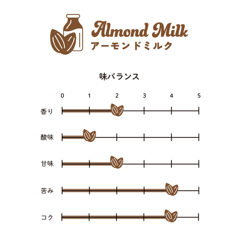 innocent coffee デカフェオーガニックコーヒーバッグ