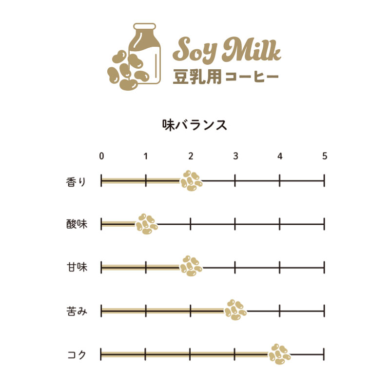 innocent coffee デカフェオーガニックコーヒーバッグ