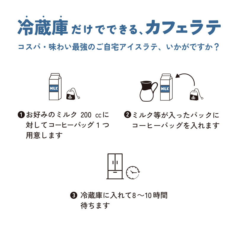 innocent coffee デカフェオーガニックコーヒーバッグ&コーヒーベースセット