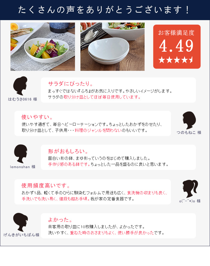 カスタマー評価