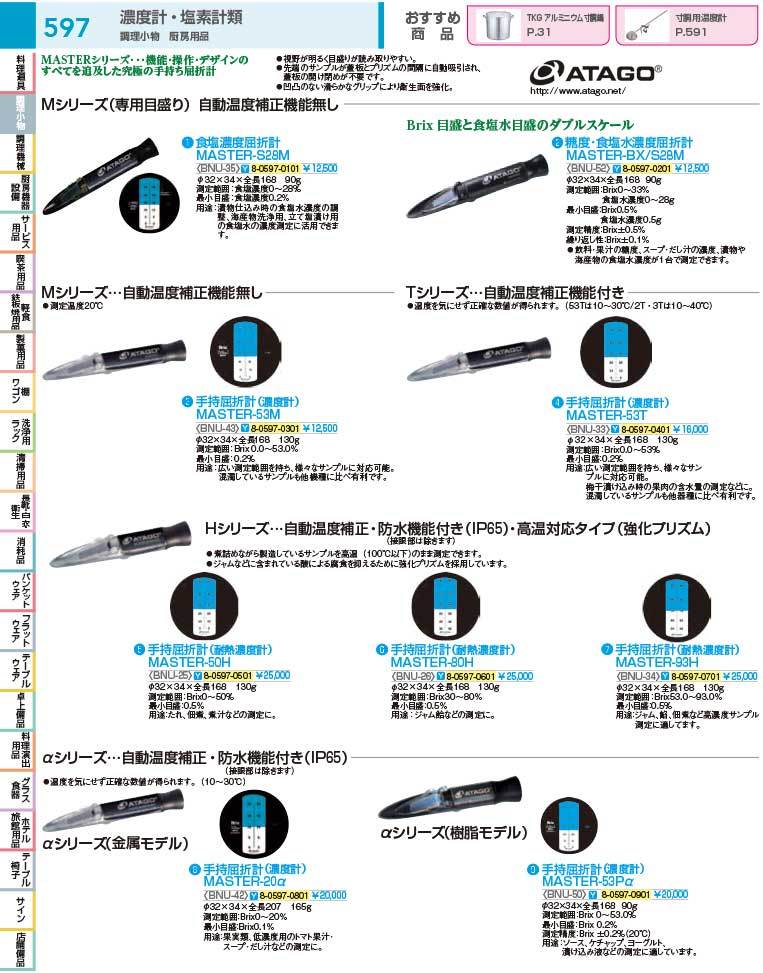 トラスト アタゴ ATAGO 自動温度補正式 手持屈折計 MASTER-10PT ad