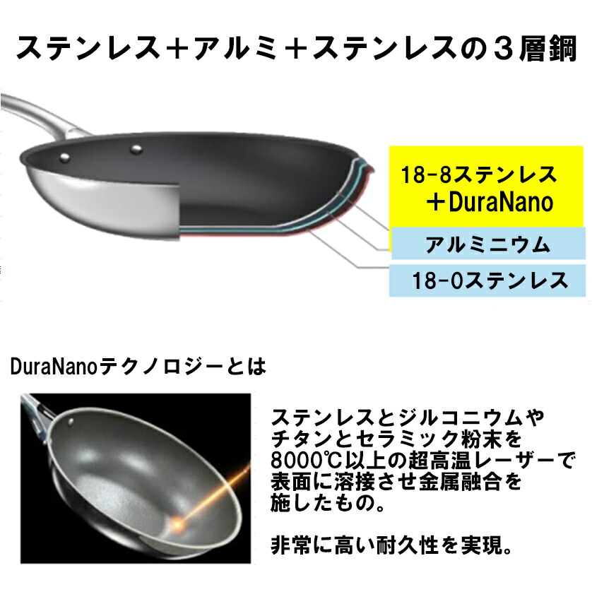 コレール Corelle DuraNano フライパン 26cm IH対応 直火対応 10
