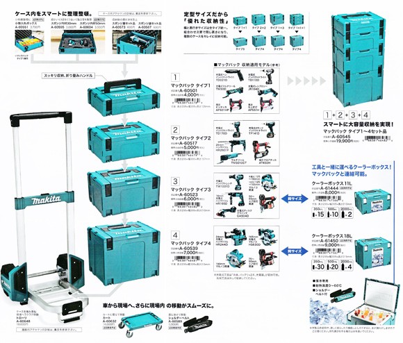 2022年のクリスマスの特別な衣装 マキタ クーラーボックス11L A-61444