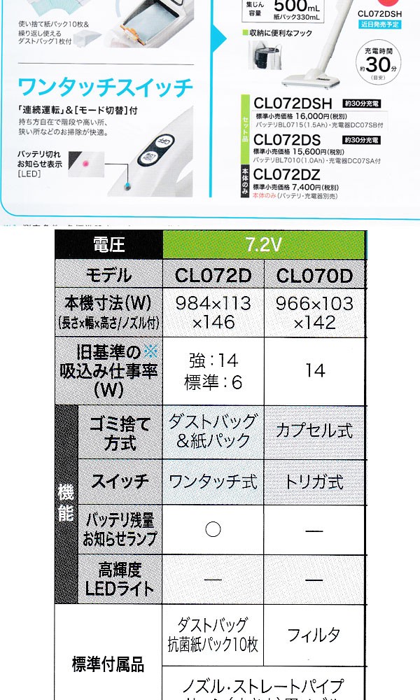 マキタ CL072DSH 充電式クリーナー 7.2Vパック式ワンタッチ