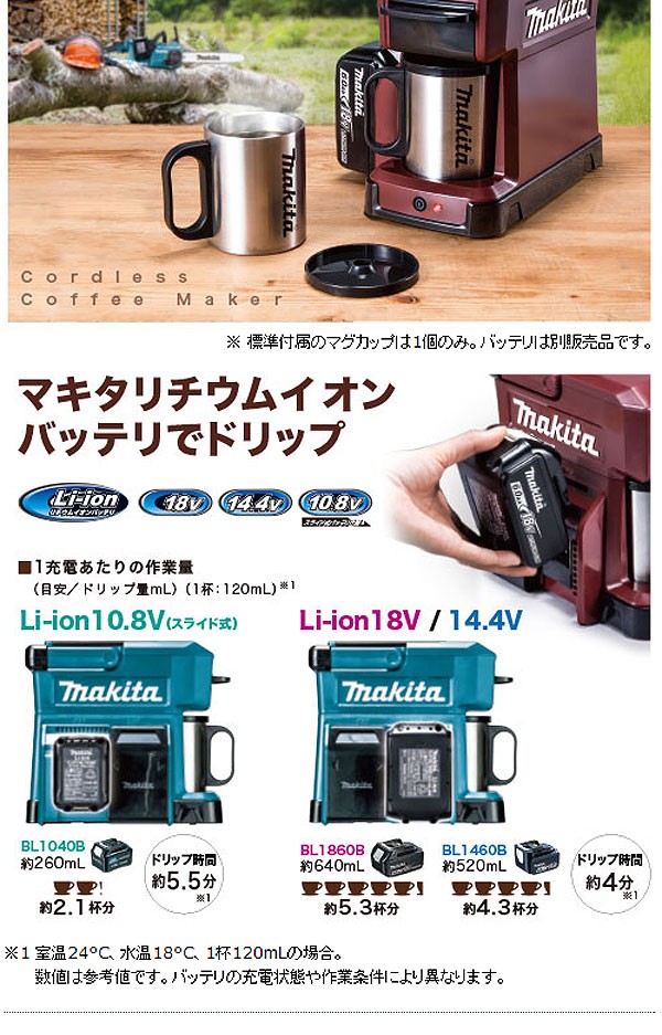 マキタ CM501DZ 充電式コーヒーメーカー 青・本体のみ(充電器