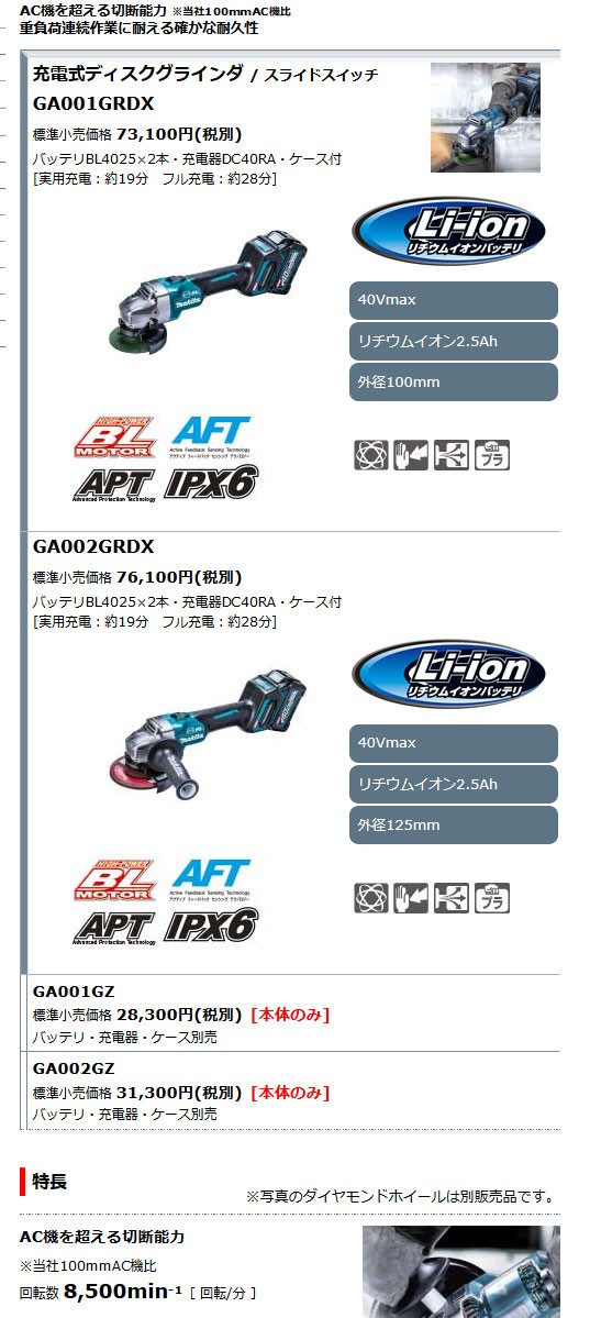 マキタ GA002GZ 充電式ディスクグラインダ40V サイドグリップ付[本体のみ]バッテリ・充電器・ケース別売