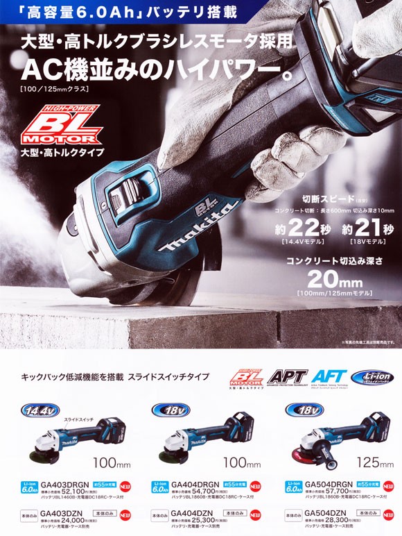 未使用品 Makita 100mm充電式ディスクグラインダー GA407DRG マキタ 40Vmax 充電式ディスクグラインダ100mm 本体のみ 青