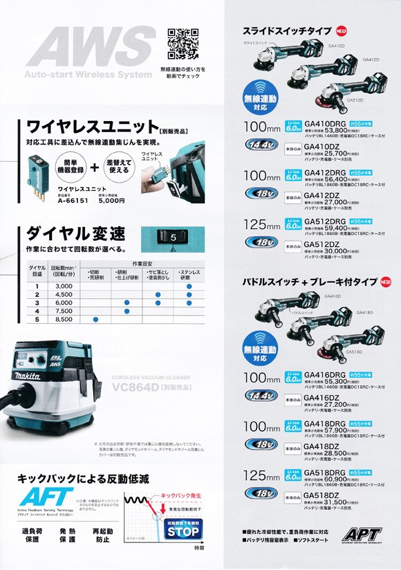 マキタ GA418DZ 充電式ディスクグラインダ 100mm・18V・本体のみ マキタ GA418DZ 充電式ディスクグラインダ 100mm・18V・本体のみ