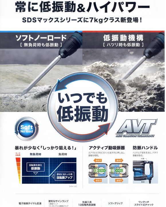 マキタ（makita） 電動ハンマ HM1111C 7kgクラス（スーパーブル 