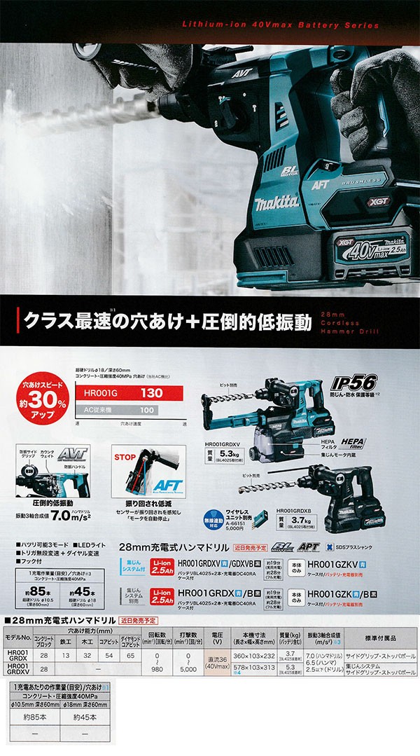 メーカー直売】 高橋本社Yahoo 店マキタ makita HR001GRDXV 28mm充電式