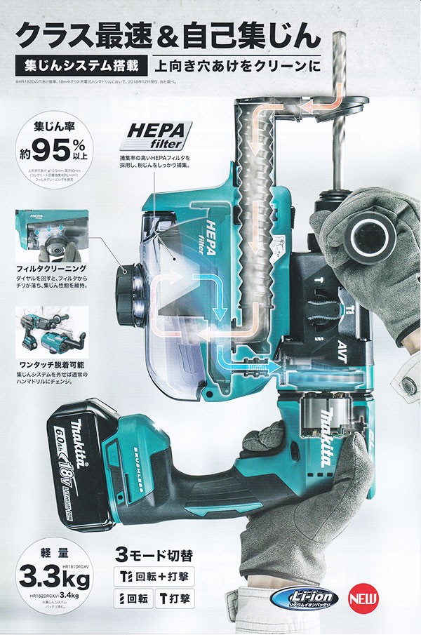 マキタ（makita） HR181DZKB 18mm充電式ハンマドリル ケース付 