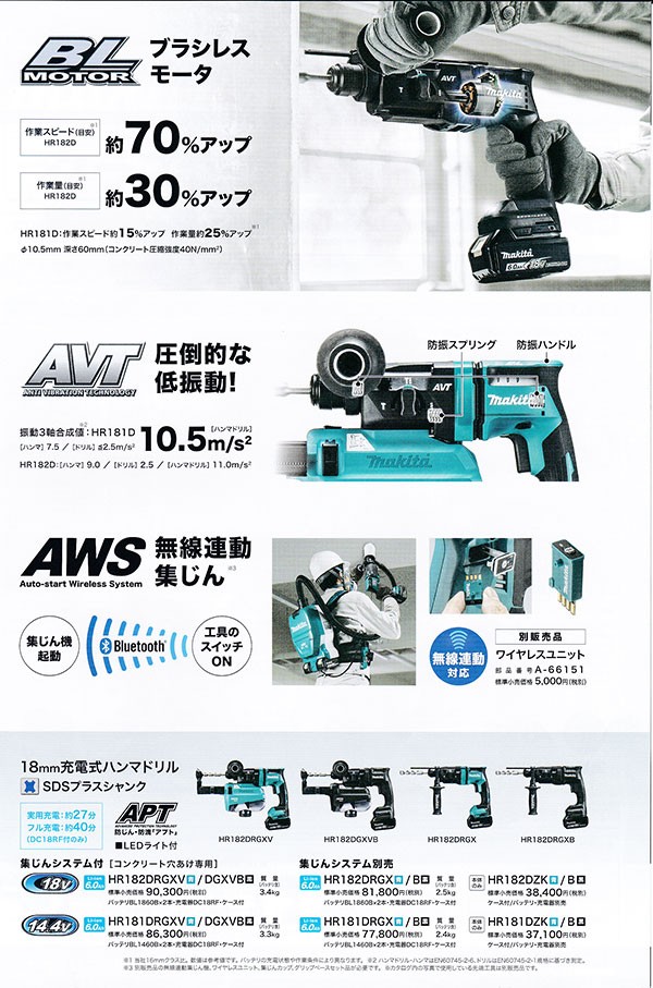 マキタ（makita） HR182DRGX 18mm充電式ハンマドリル (バッテリ2個 