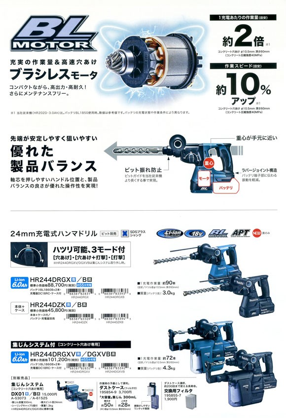 マキタ ２４ｍｍ充電式ハンマドリル HR244DGXVB (黒)18V6.0Ah(電池2個 