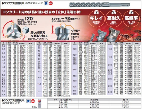マキタ（makita） マキタ電動工具 3Dプラス超硬ドリル SDSプラス
