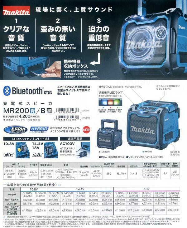 マキタ（makita） 充電式スピーカ MR200B (黒)(10.8V・14.4V・18V