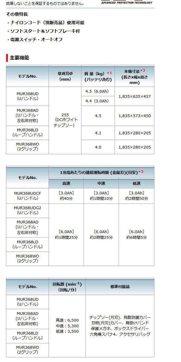 マキタ MUR368UDCF 高品質お手頃価格 スポーツ・レジャー | bca.edu.gr