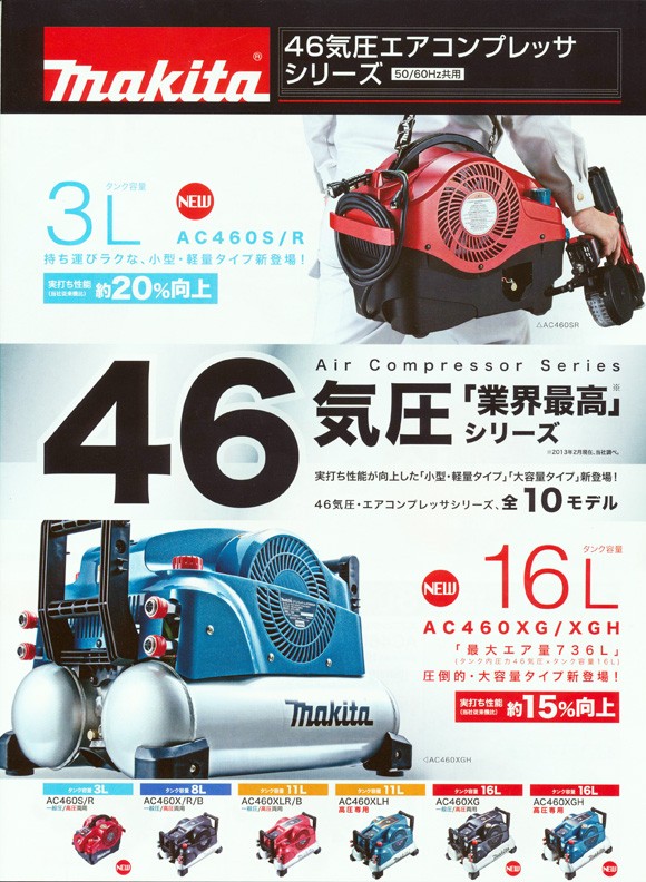 マキタ電動工具 46気圧高圧・常圧両用 エアコンプレッサ AC460S 青