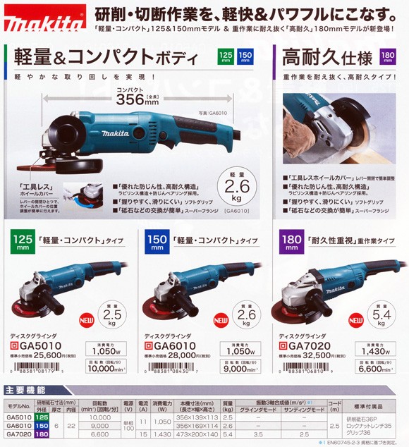 マキタ電動工具 ディスクグラインダ 125mm 100V GA5010 : ga5010
