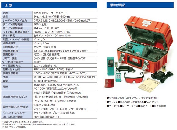 ソキア 電子整準ラインレーザー墨出し器 LX442 : lx442 : 職人ジャパン