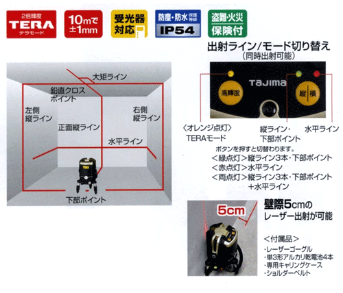 タジマ レーザー機器 GT TERA（テラモード2倍輝度） GT4R-Xi（本体のみ