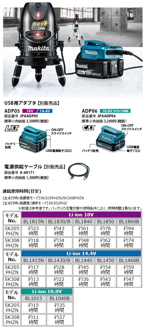 マキタ 墨出し器 SK205PHZN Li-inoUSBアダフタ利用タイプ縦・横・片が