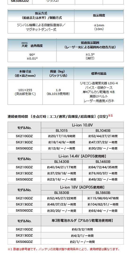 マキタ SK313GDZN 充電式屋内・屋外兼用墨出し器 自動追尾(本体